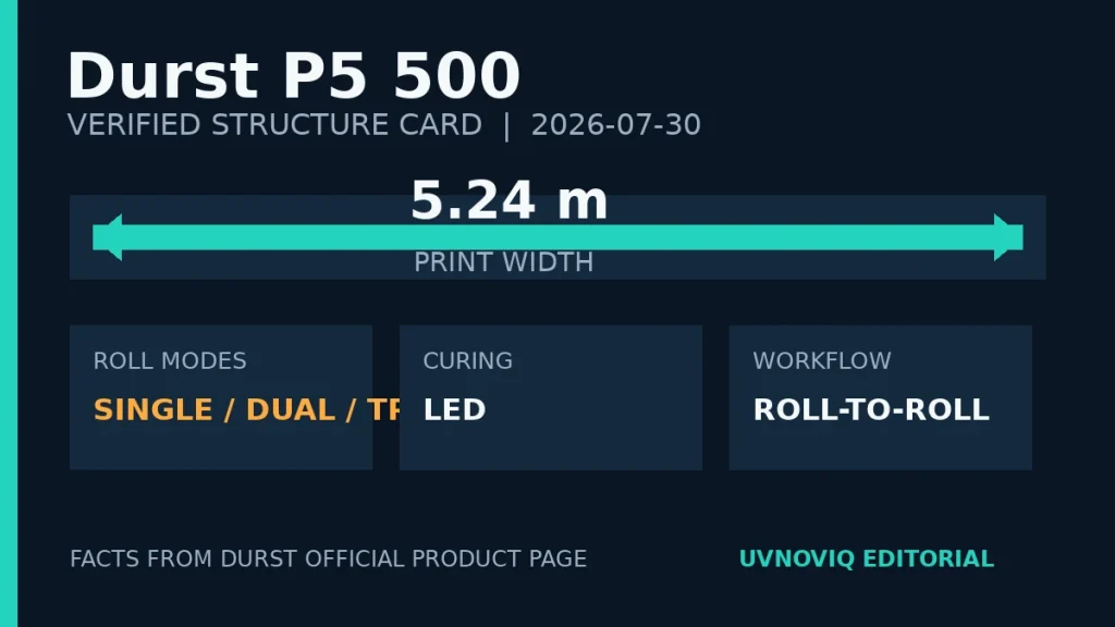 Durst P5 500 5.24米打印宽度与单卷双卷三卷模式结构卡片