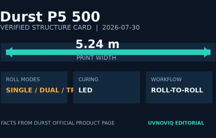 Durst P5 500 5.24米打印宽度与单卷双卷三卷模式结构卡片