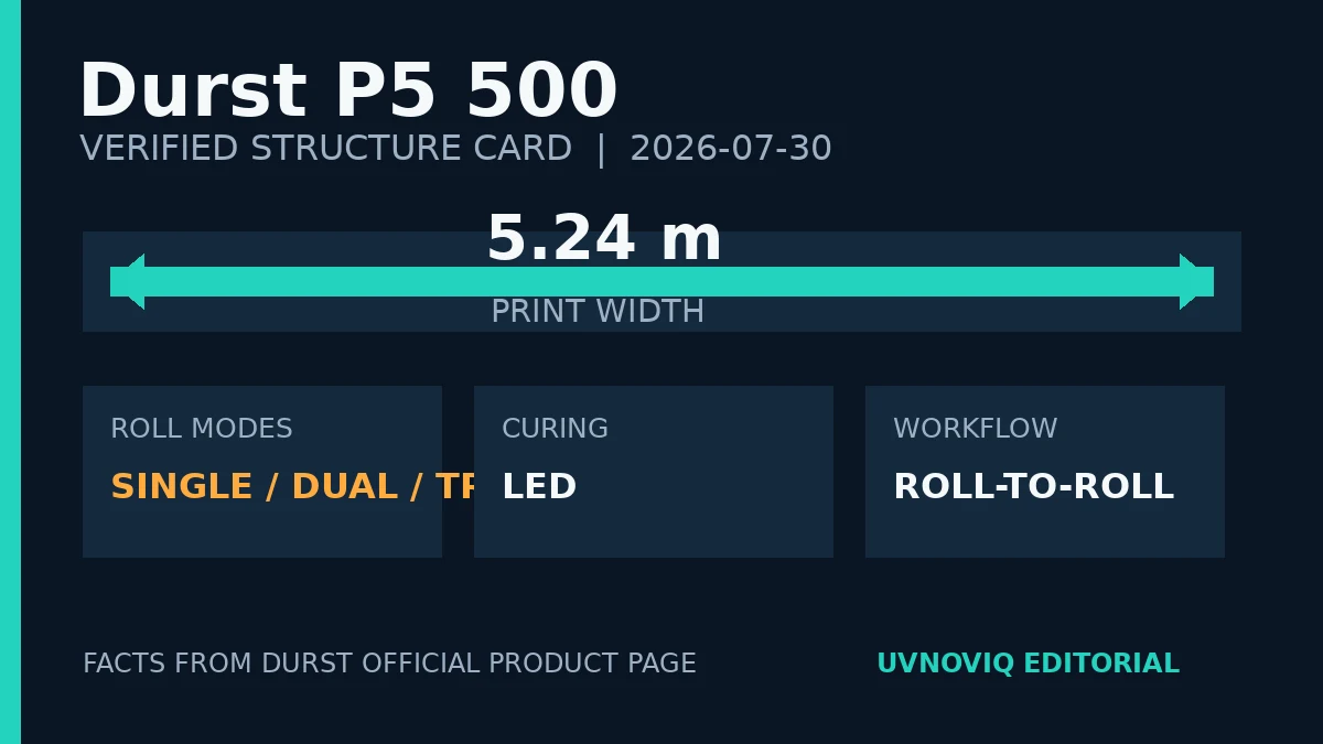Durst P5 500 5.24米打印宽度与单卷双卷三卷模式结构卡片