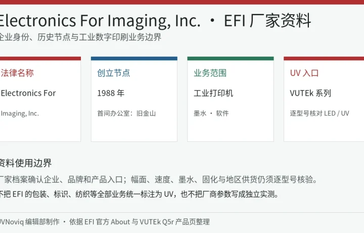 EFI 法律名称、1988 年创立节点、工业打印业务与 VUTEk 产品入口资料卡