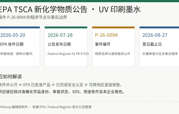 美国 EPA TSCA P-26-0094 UV 印刷墨水颜料分散剂申报的收件、公告和意见截止时间线