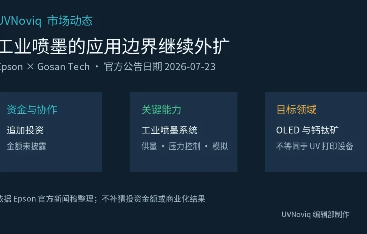 Epson 追加投资 Gosan Tech 及其工业喷墨系统应用方向信息图