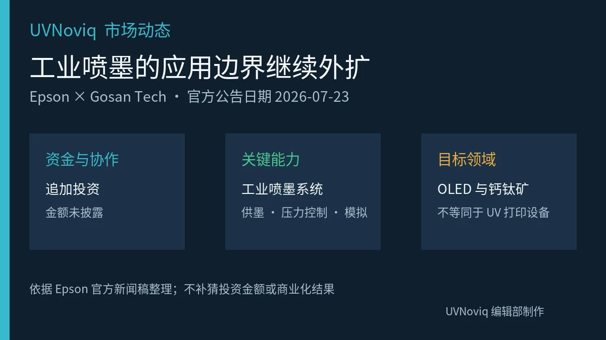 Epson 追加投资 Gosan Tech 及其工业喷墨系统应用方向信息图