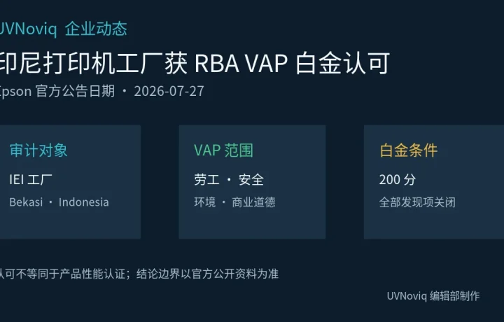 Epson 印尼 IEI 打印机工厂 RBA VAP 白金认可条件信息图