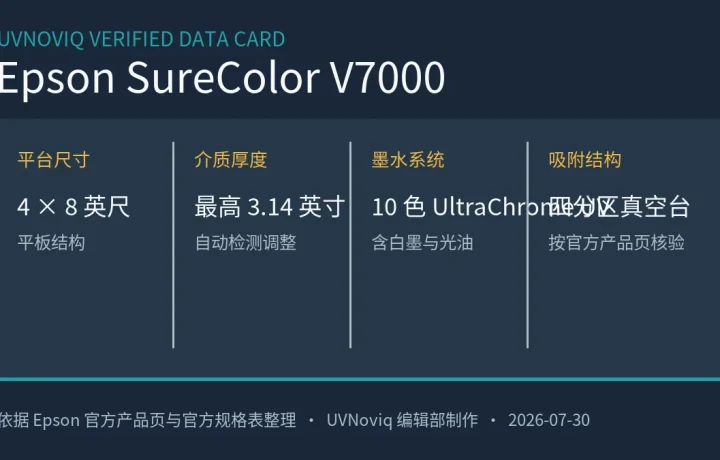 Epson SureColor V7000 平台尺寸、介质厚度、墨水与真空分区规格卡