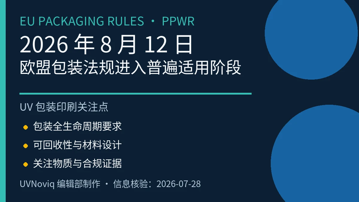 欧盟 PPWR 2026 年 8 月 12 日适用日期及 UV 包装印刷关注点信息图