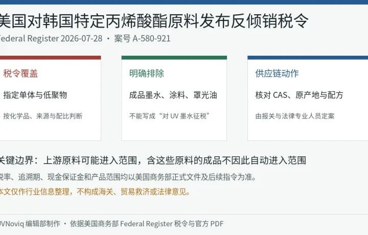 美国对韩国特定丙烯酸酯单体和低聚物反倾销税令的覆盖范围、成品墨水排除与供应链核对信息图