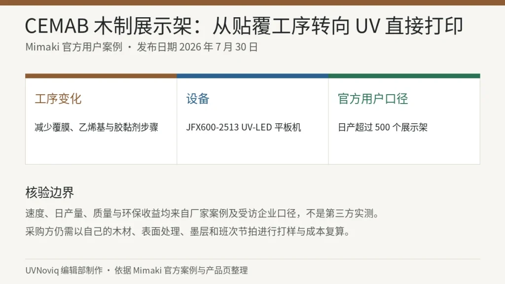 CEMAB 木制展示架从贴覆工序转向 UV 直接打印的案例核验信息卡
