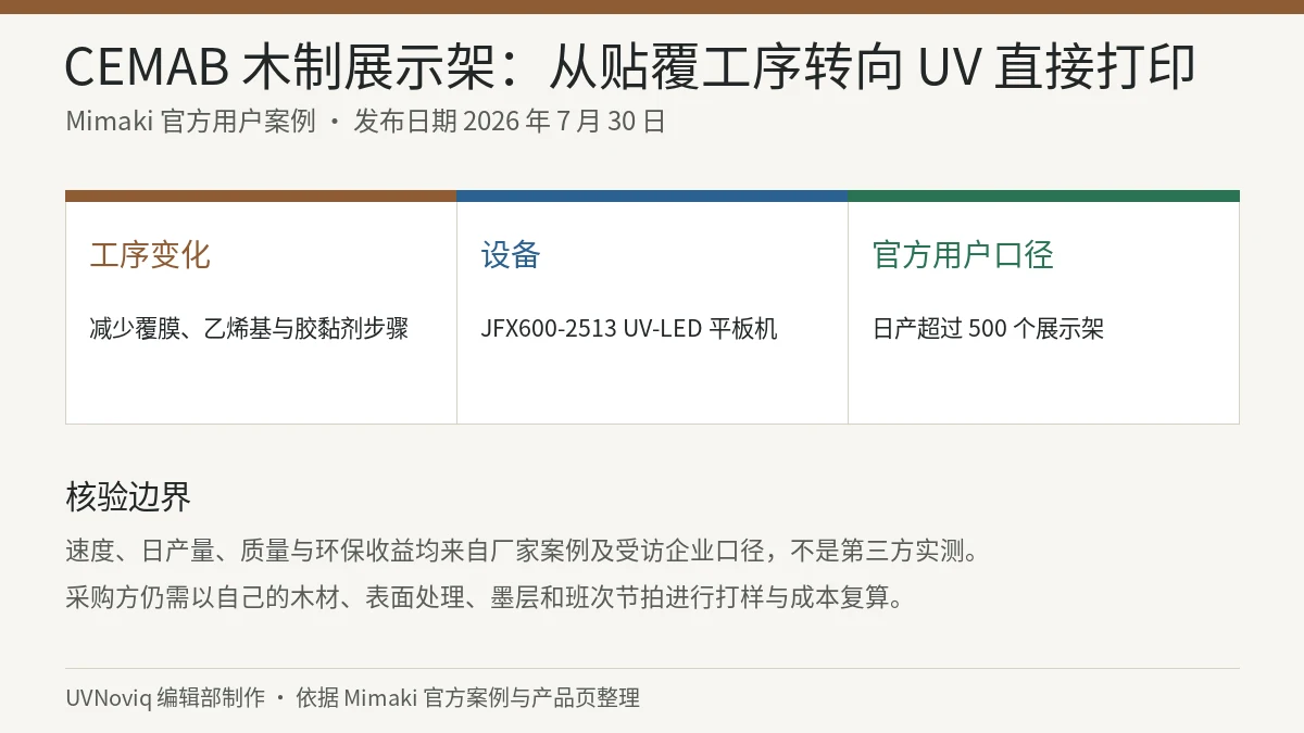 CEMAB 木制展示架从贴覆工序转向 UV 直接打印的案例核验信息卡