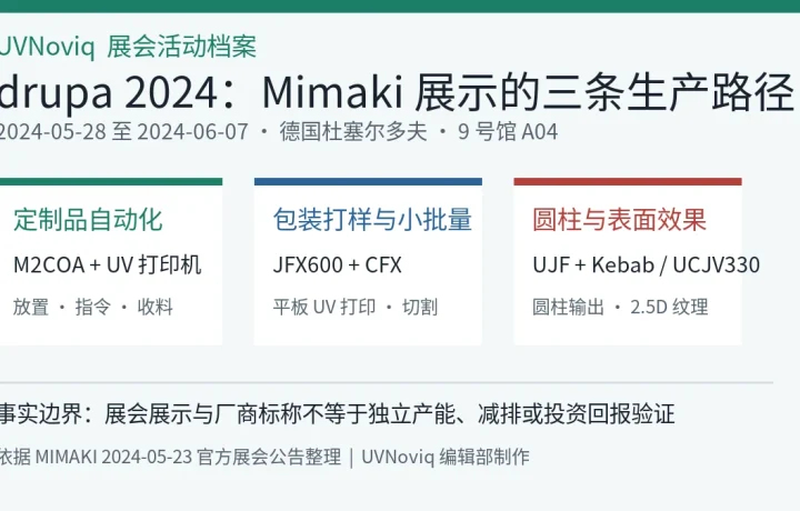 Mimaki 在 drupa 2024 展示定制品自动化、包装打样和表面效果三条生产路径的信息图