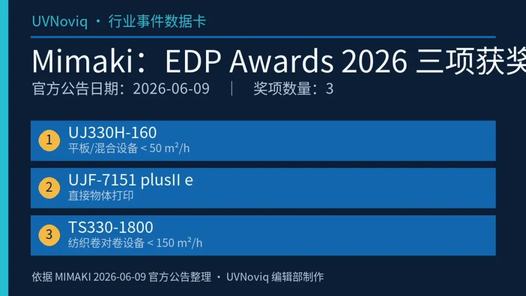 Mimaki 三款设备获得 EDP Awards 2026 奖项的数据卡