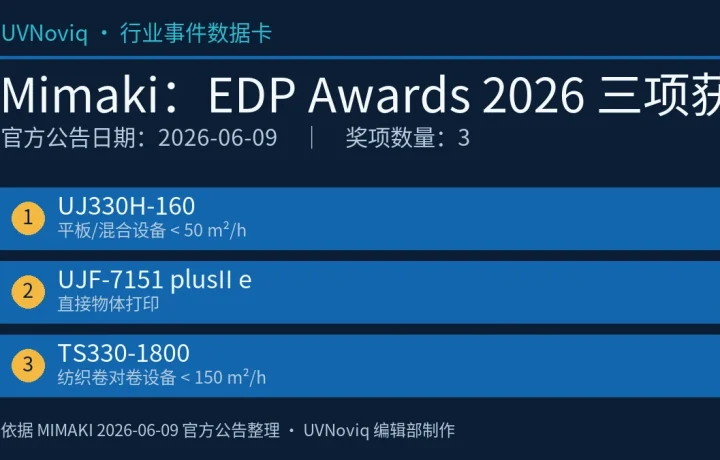 Mimaki 三款设备获得 EDP Awards 2026 奖项的数据卡