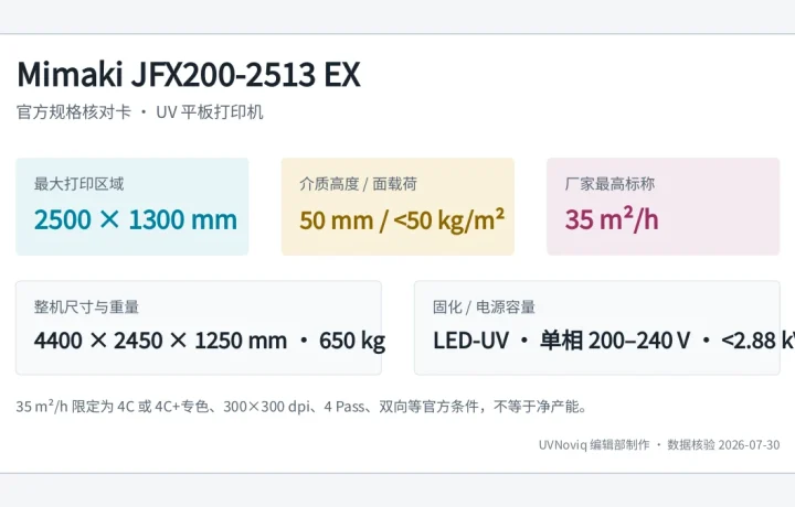 Mimaki JFX200-2513 EX UV 平板打印机官方规格核对卡