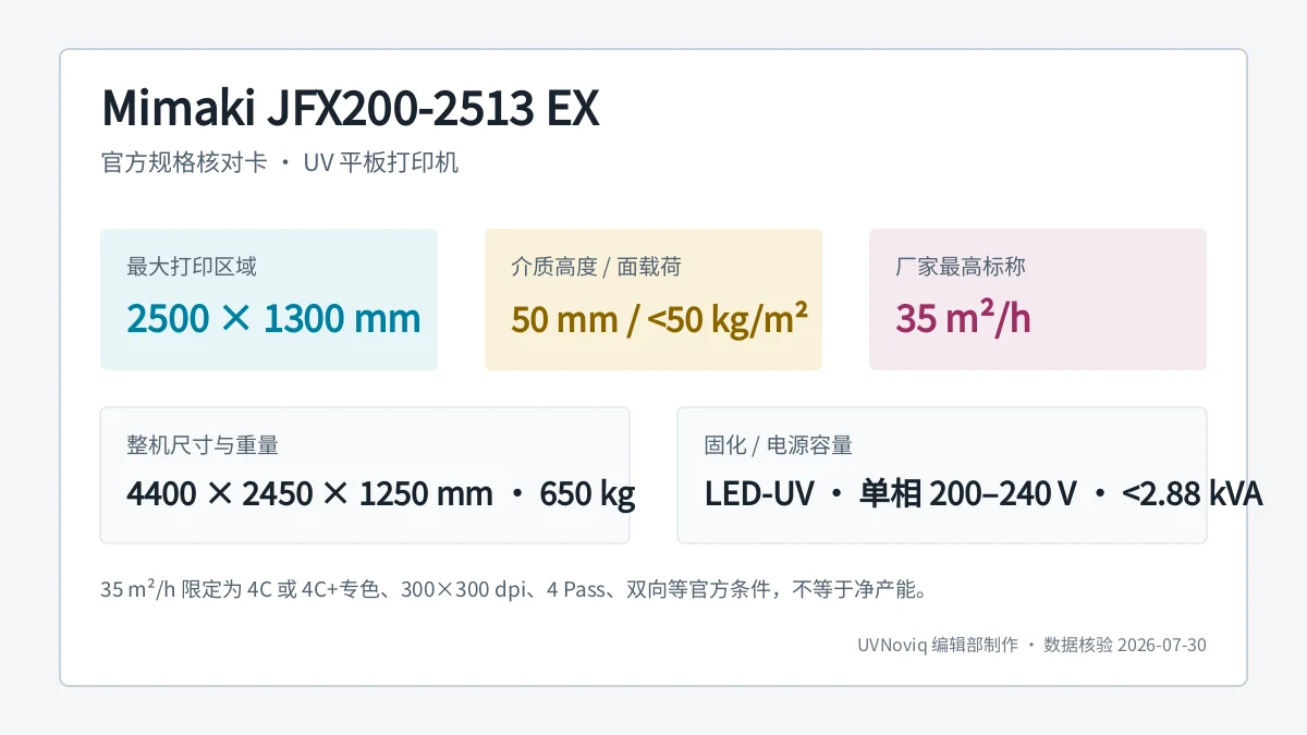 Mimaki JFX200-2513 EX UV 平板打印机官方规格核对卡