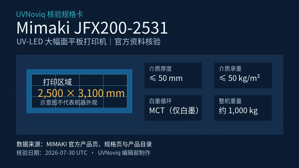 Mimaki JFX200-2531 打印区域、介质厚度、承重、白墨循环与整机重量规格卡