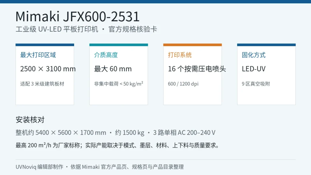 Mimaki JFX600-2531 最大打印区域、介质限制、喷头、LED-UV 固化与安装规格