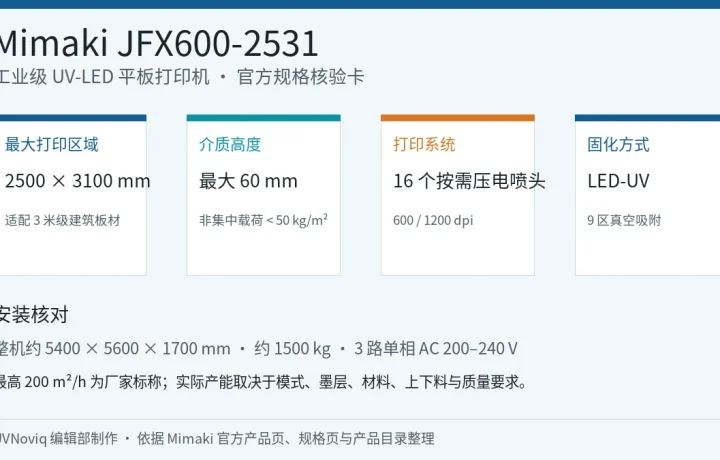 Mimaki JFX600-2531 最大打印区域、介质限制、喷头、LED-UV 固化与安装规格
