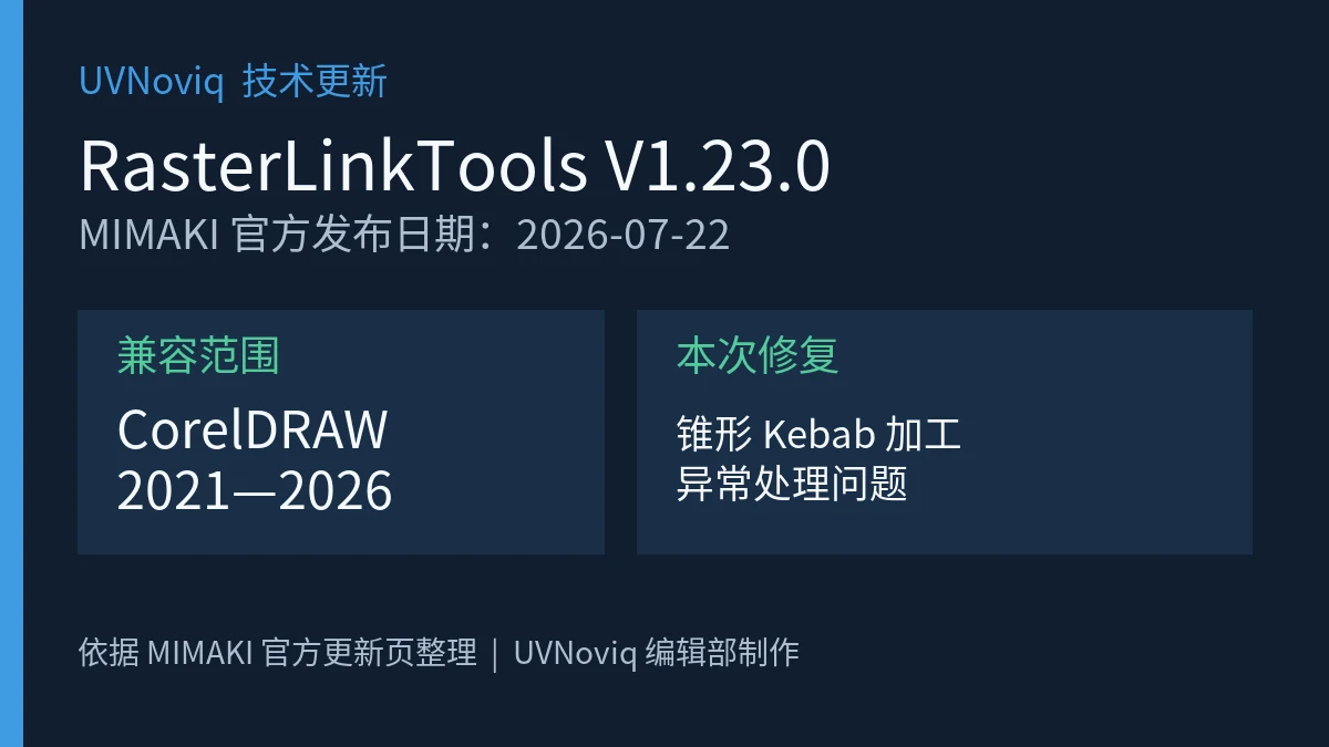 RasterLinkTools V1.23.0 支持 CorelDRAW 2021 至 2026 并修复锥形加工问题的信息图