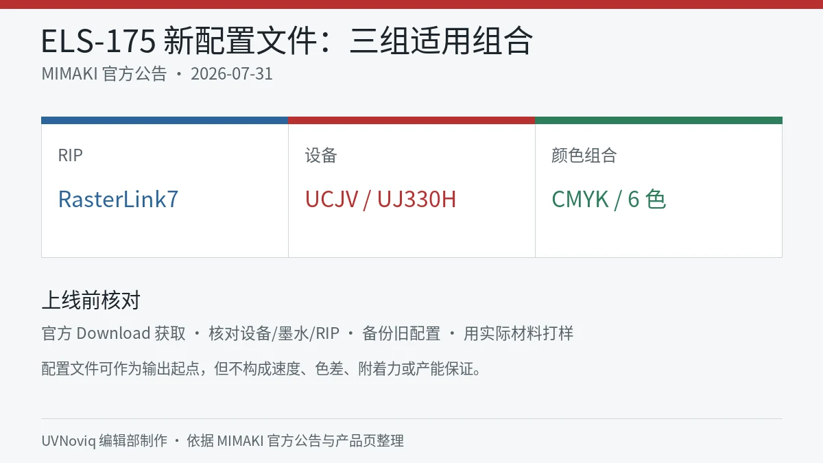 Mimaki ELS-175 墨水新配置文件的 RIP、设备与颜色组合信息图