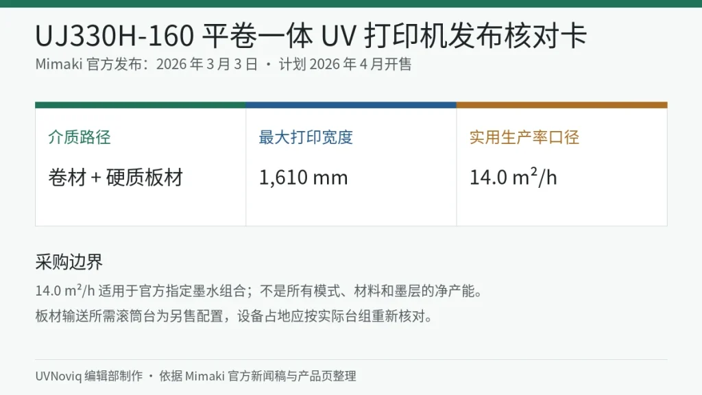 Mimaki UJ330H-160 平卷一体 UV 打印机发布日期、打印宽度和采购边界核对卡