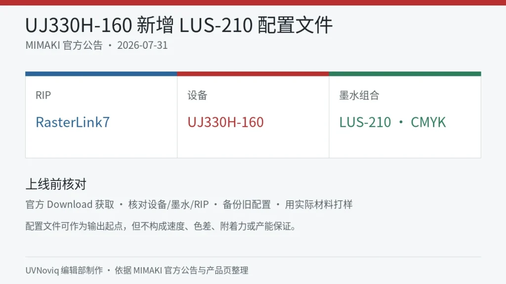 Mimaki UJ330H-160 与 LUS-210 墨水新增 RasterLink7 配置文件信息图