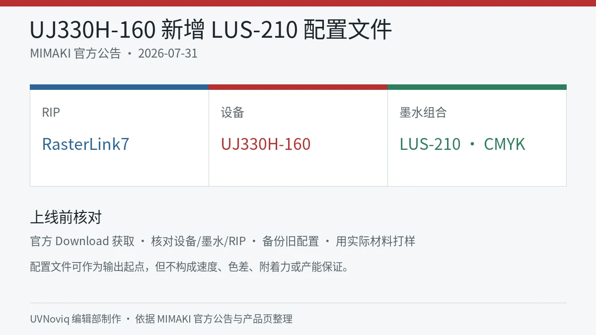 Mimaki UJ330H-160 与 LUS-210 墨水新增 RasterLink7 配置文件信息图