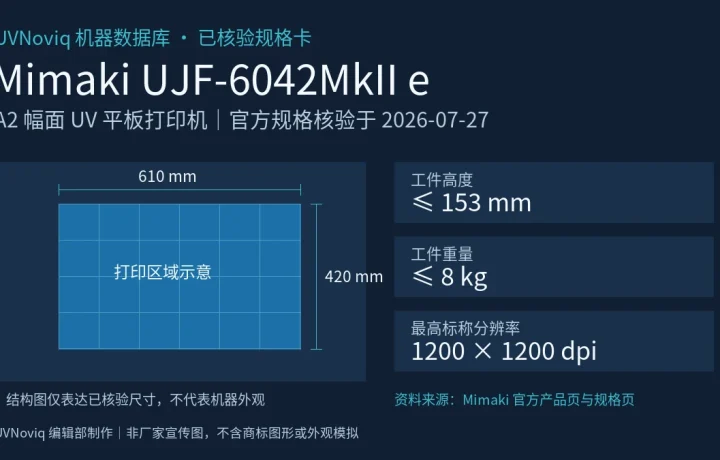 Mimaki UJF-6042MkII e 已核验规格信息图