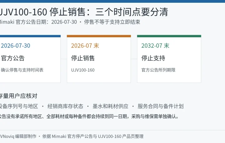 Mimaki UJV100-160 在 2026 年 7 月停止销售并计划于 2032 年 7 月停止支持的时间轴