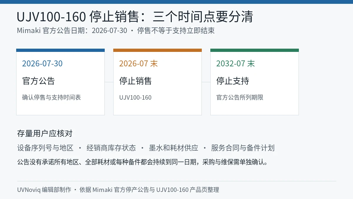 Mimaki UJV100-160 在 2026 年 7 月停止销售并计划于 2032 年 7 月停止支持的时间轴