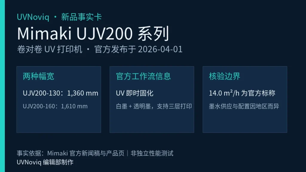 Mimaki UJV200-160 与 UJV200-130 发布日期、打印宽度和工作流特点信息图