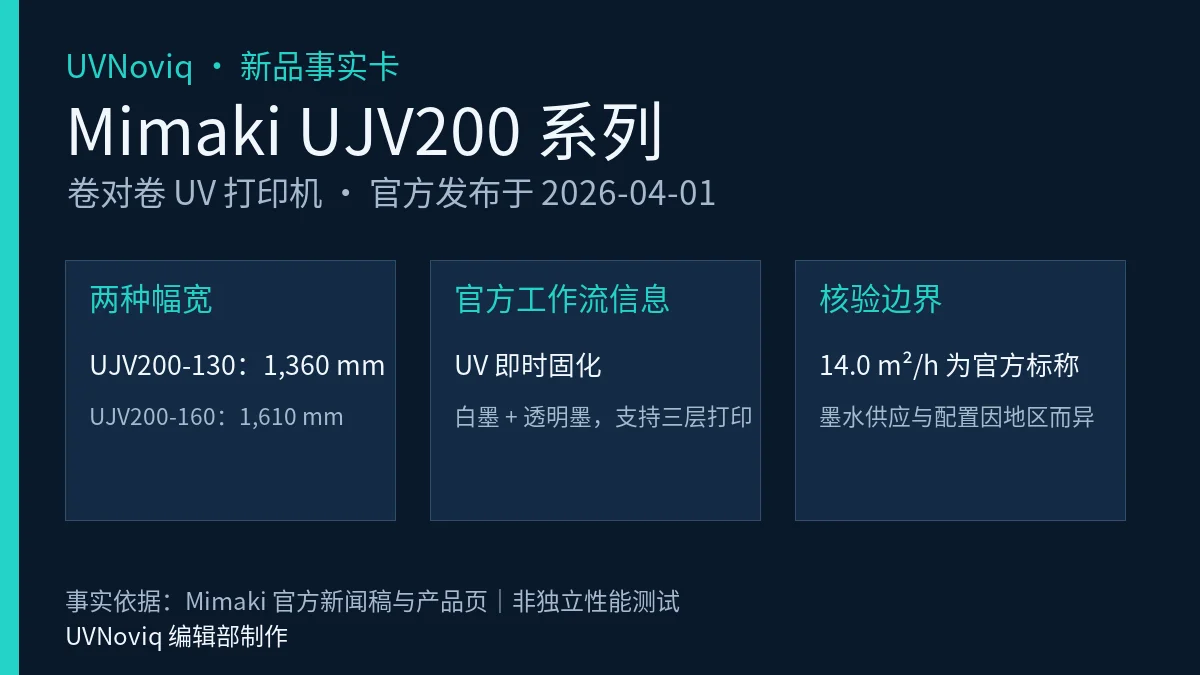 Mimaki UJV200-160 与 UJV200-130 发布日期、打印宽度和工作流特点信息图