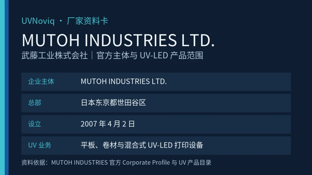 MUTOH INDUSTRIES LTD. 日本总部、设立时间与 UV-LED 打印业务资料卡