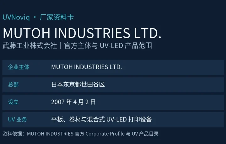 MUTOH INDUSTRIES LTD. 日本总部、设立时间与 UV-LED 打印业务资料卡