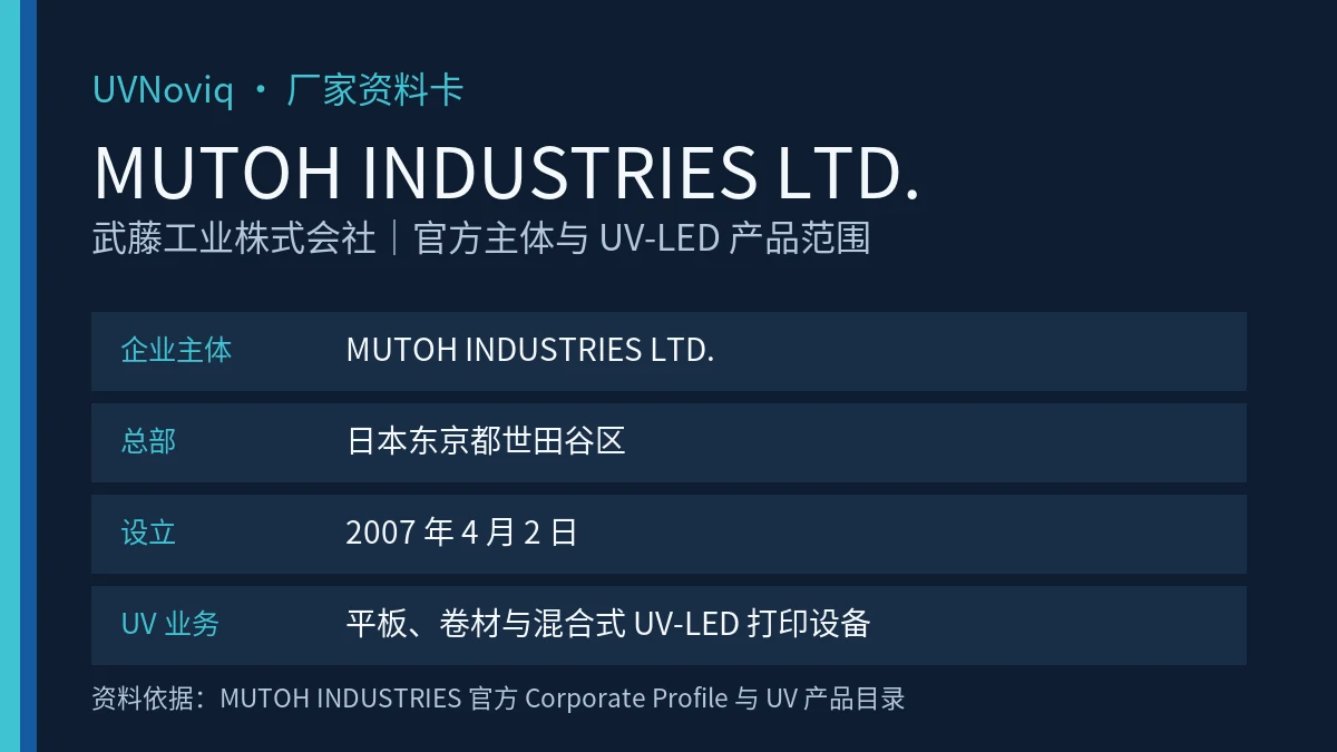MUTOH INDUSTRIES LTD. 日本总部、设立时间与 UV-LED 打印业务资料卡