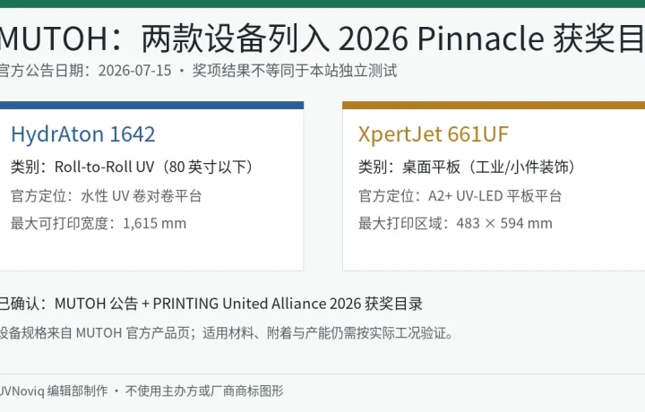 MUTOH HydrAton 1642 与 XpertJet 661UF 获 2026 Pinnacle Product Awards 信息卡