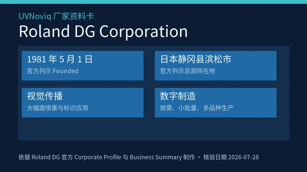 Roland DG Corporation 成立日期、总部与业务板块资料卡