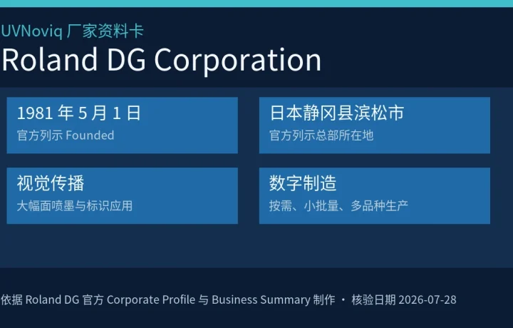 Roland DG Corporation 成立日期、总部与业务板块资料卡