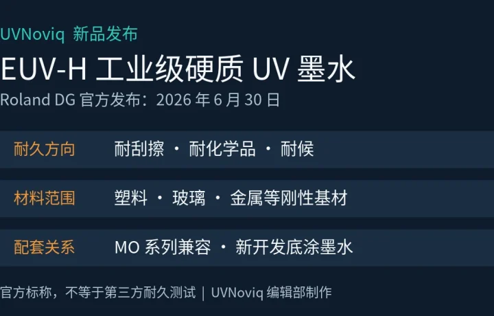 Roland DG EUV-H 硬质 UV 墨水发布日、耐久方向、材料范围和设备兼容关系信息图