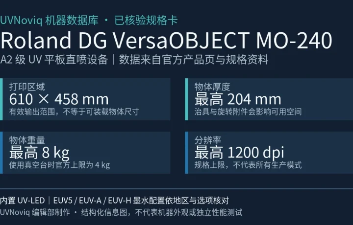 Roland DG VersaOBJECT MO-240 打印区域、物体厚度、重量与分辨率规格信息图