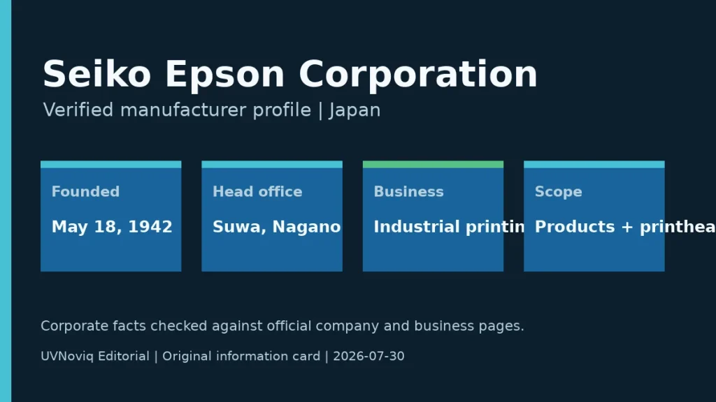 Seiko Epson Corporation 成立时间、日本总部与工业打印业务资料卡