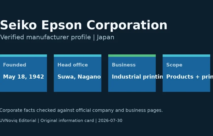 Seiko Epson Corporation 成立时间、日本总部与工业打印业务资料卡