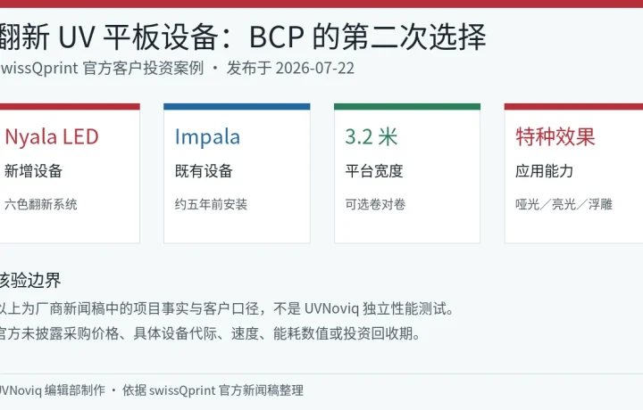 BCP Media Group 新增翻新 Nyala、既有 Impala、3.2 米平台与特种效果信息卡