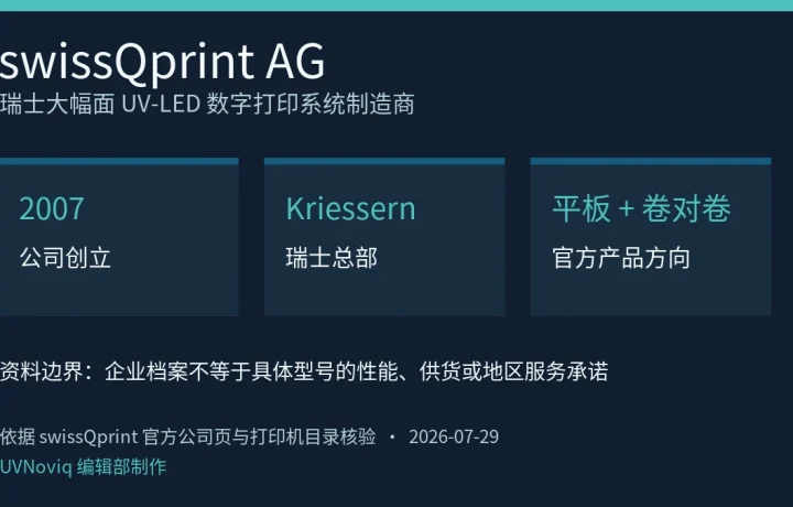 swissQprint AG 创立年份、瑞士总部与 UV-LED 打印机产品方向资料卡
