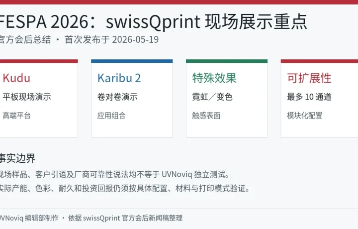 swissQprint 在 FESPA 2026 展示 Kudu、Karibu 2、特殊效果和模块化配置的信息卡