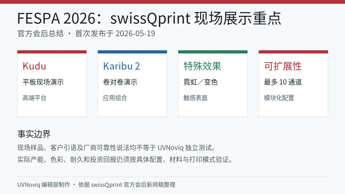 swissQprint 在 FESPA 2026 展示 Kudu、Karibu 2、特殊效果和模块化配置的信息卡