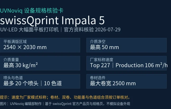 swissQprint Impala 5 平板尺寸、介质限制、速度档位和色道规格卡