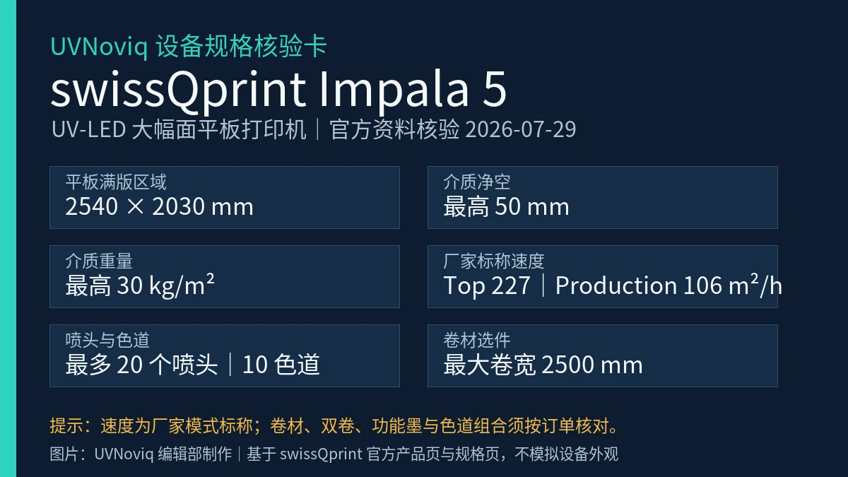 swissQprint Impala 5 平板尺寸、介质限制、速度档位和色道规格卡