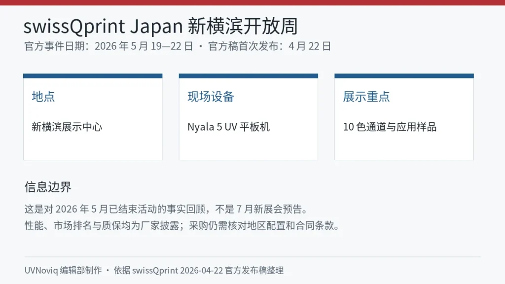 swissQprint Japan 2026 年新横滨开放周日期、地点与展示重点