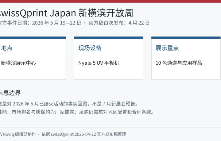 swissQprint Japan 2026 年新横滨开放周日期、地点与展示重点