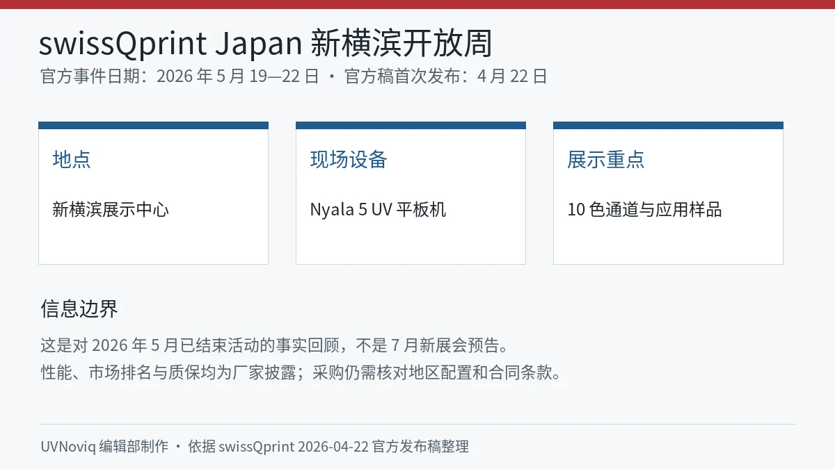 swissQprint Japan 2026 年新横滨开放周日期、地点与展示重点